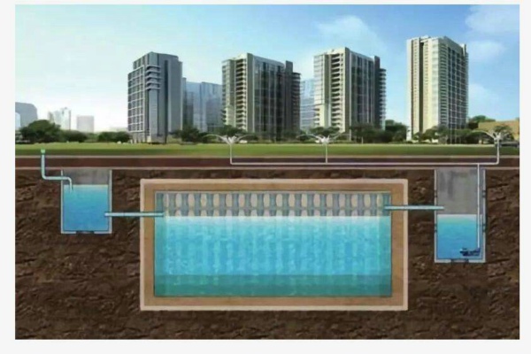 改善環境美化景觀設計用透水地坪合適嗎？